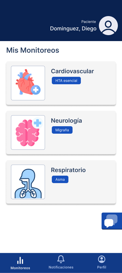 After Mis Monitoreos